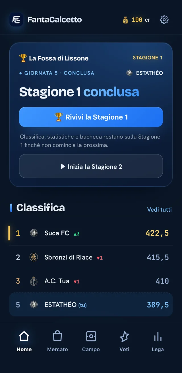 La schermata iniziale di FantaCalcetto con la classifica della lega