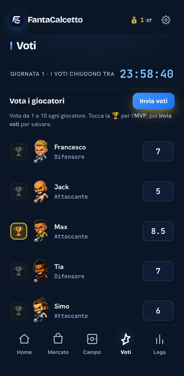 La schermata dei voti e dell'MVP