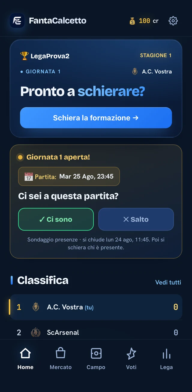 Il sondaggio delle presenze