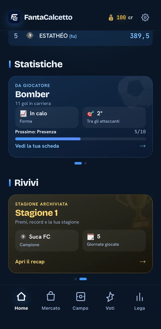 Le statistiche personali e il recap di stagione