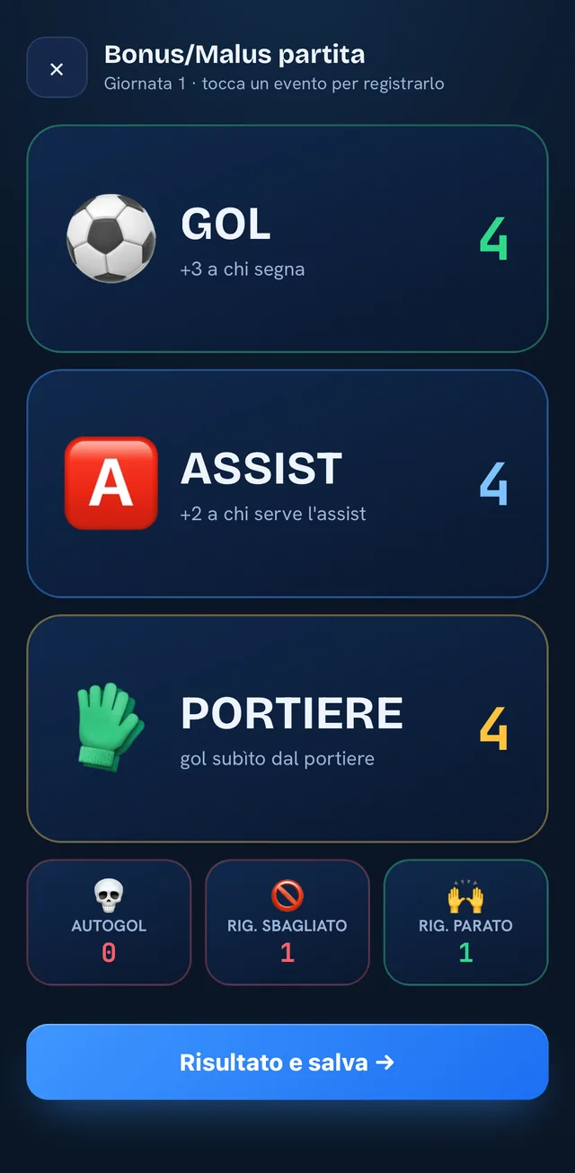 L'inserimento di gol, assist e risultato